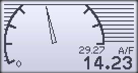 Gauge Screen (Air Fuel Ratio)