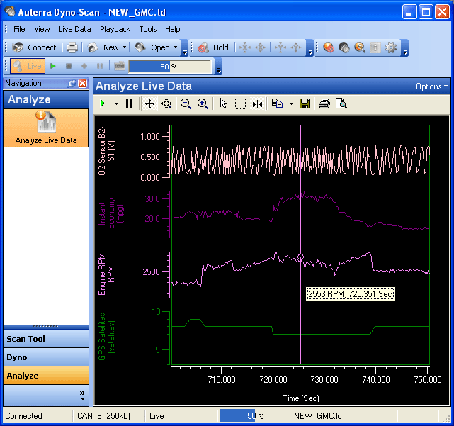 Analyze live OBD II diagnostic data screen shot. 